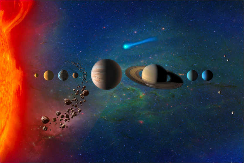 Poster Sistema solare