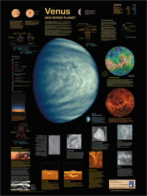 Poster Venus (German)