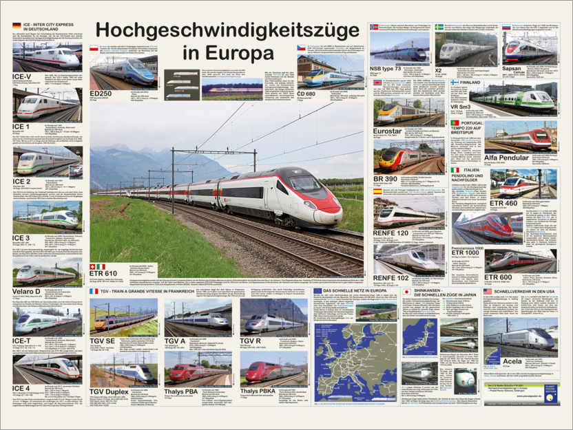 Poster High-speed trains in Europe (German)