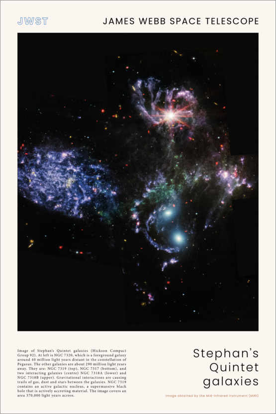 Poster JWST - Stephan's Quintet galaxies (MIRI)