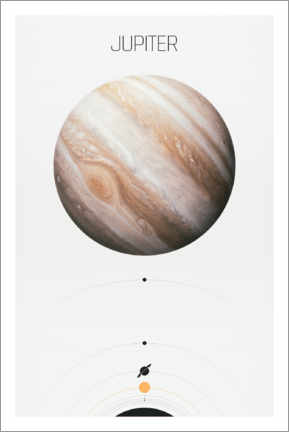 Wall print  Jupiter - Tobias Roetsch