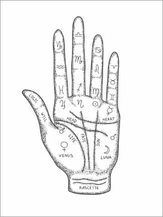 Lærredsbillede  Palm reading