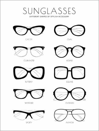 Plakat Sunglasses Guide