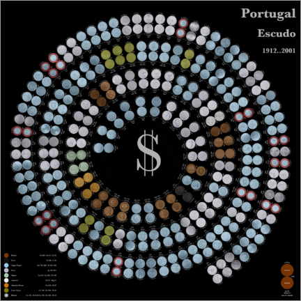 Wandbild Die Escudo-Spirale: Metallische Farben bei Nacht (portugiesisch) - Carlos Catalogart