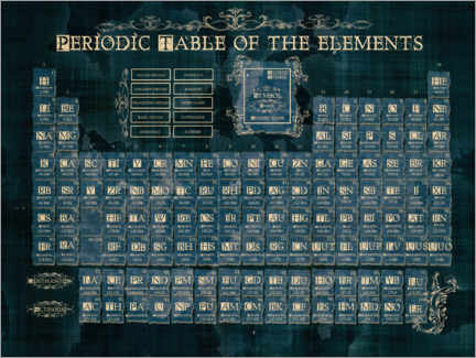 Wall print  Periodic table of elements gothic - Artbase79
