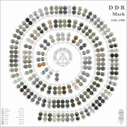Poster DDR Mark Spirale: Farben bei Tag