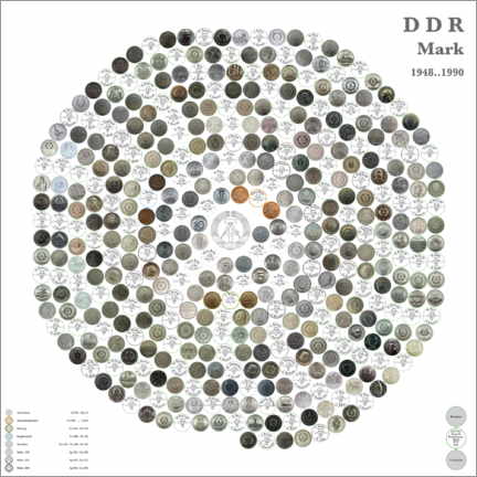 Canvas print GDR Mark Circle: Daytime colors (German) - Carlos Catalogart