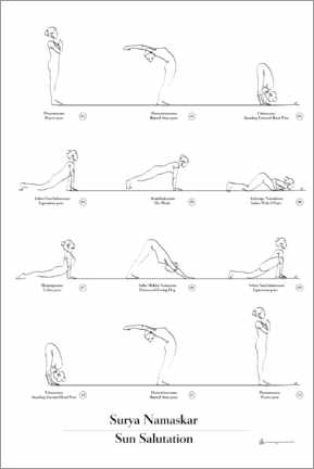 Leinwandbild  Suryanamskar - Sonnengruß II - Yoga In Art