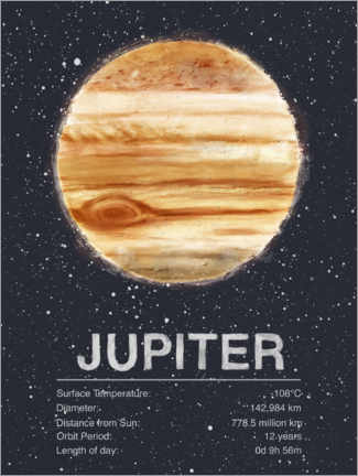 Juliste Jupiter