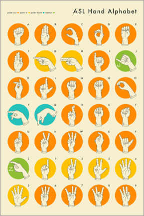 Poster  Sign language hand alphabet - Jazzberry Blue