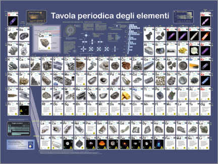 Poster  Periodiek systeem der elementen (Italiaans) - Planet Poster Editions