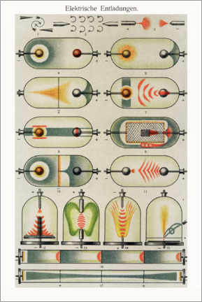Póster  Vintage electric discharges - Vintage Educational Collection
