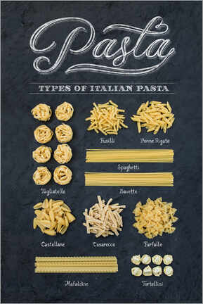 Alubild  Types of Italian Pasta