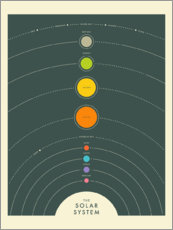 Plakat  The solar system - Jazzberry Blue