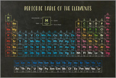Canvas print Het periodieke systeem (Engels)