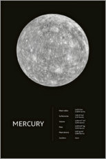 Poster Mercure (anglais)