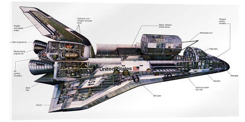 Acrylic print Diagram of a Space Shuttle