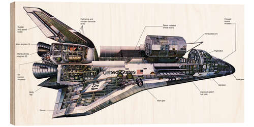 Wood print Diagram of a Space Shuttle