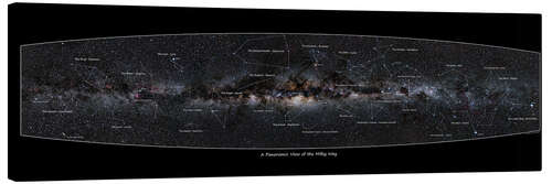 Canvas print Milky Way, labeled (english)