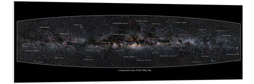 PVC print Milky Way, labeled (english)