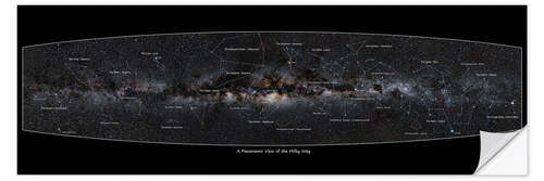 Wall sticker Milky Way, labeled (english)