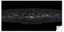 Selvklebende plakat Milky Way, labeled (german)