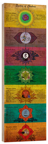 Holzbild System of Chakras (Englisch)