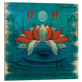 Gallery print Svadishthana Chakra Yoga Poster