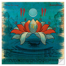 Sticker mural Svadishthana Chakra Yoga Poster