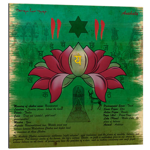 Aluminium print Anahata Chakra Yoga Poster