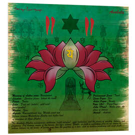 PVC print Anahata Chakra Yoga Poster