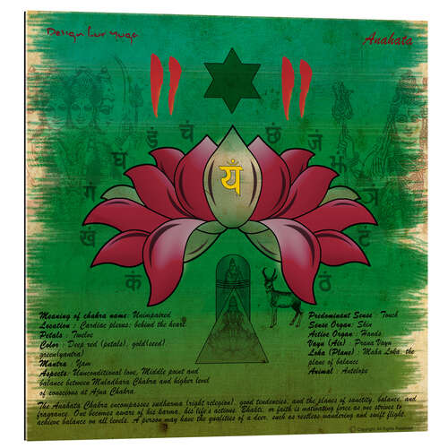 Gallery Print Anahata Chakra (engl. Text)