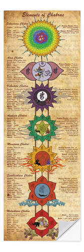 Självhäftande poster Elements of chakras