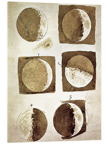 Acrylic print The phases of the moon