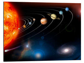 Magnettafel Unser Sonnensystem