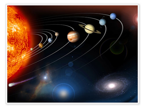 Plakat Vores solsystem