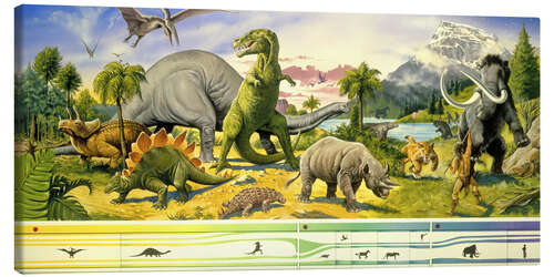 Canvas print Land of the dinosaurs