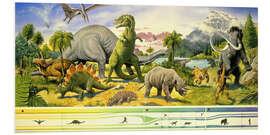 PVC print Land of the dinosaurs