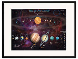 Gerahmter Kunstdruck Das Sonnensystem (Englisch)