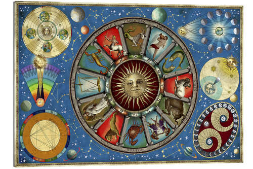 Gallery print Zodiac colour