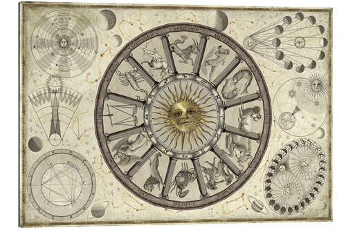 Gallery print Zodiac line