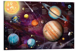 Magnettafel Solar system