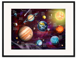 Gerahmter Kunstdruck Unser Sonnensystem - englisch