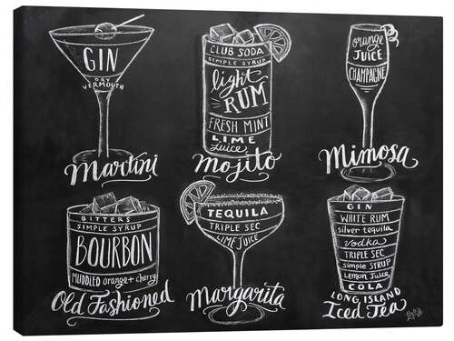 Tableau sur toile Recettes de cocktails