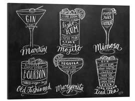 Gallery print Cocktail Recipes