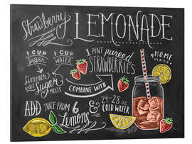 Gallery print Strawberry Lemonade recipe