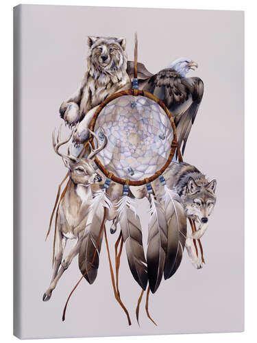 Canvas print Dream catcher