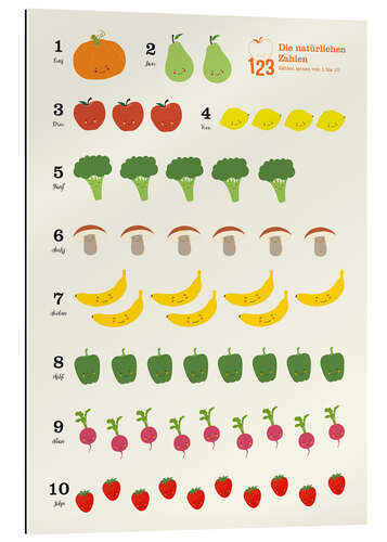 Gallery print Learn to count (German)