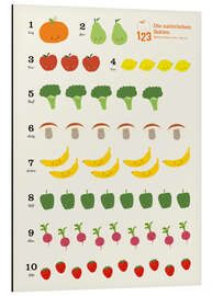 Magnettafel Zählen lernen