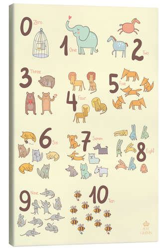 Canvas print Number of animals